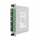 PLC Optical Splitter LGX SC/APC - TGlass